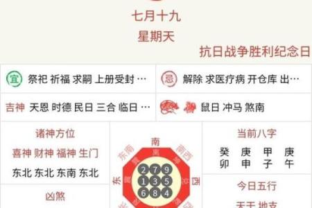装修黄道吉日吉时查询