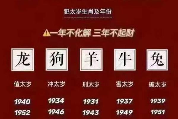 “凶神恶煞贴家门”是代表哪个生肖，凶神恶煞贴家门打一最佳生肖答案解释释义落实