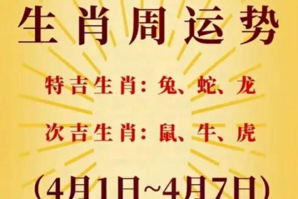 2025年4月22日生肖运势详解