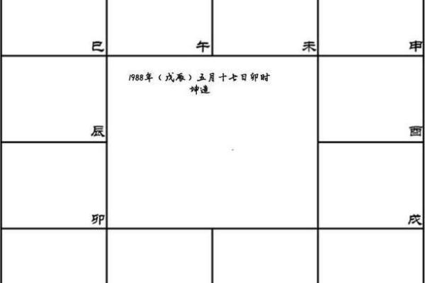 2025年4月4日申时女命紫微斗数全解盘