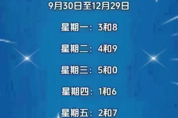 2021年4月最佳提车日期是几号