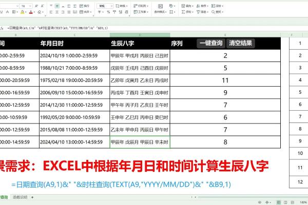 自己的生辰八字查询_生辰八字自查表