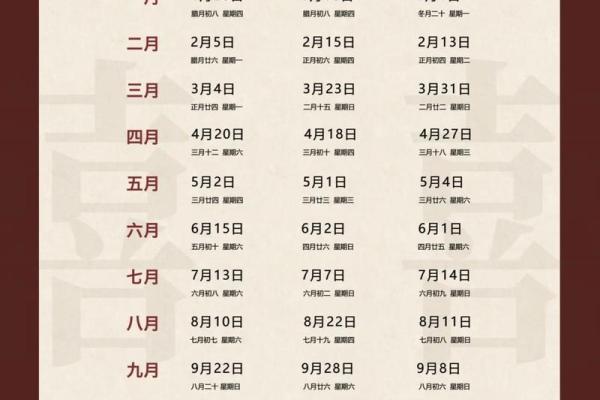2023年领证浪漫意义的日子