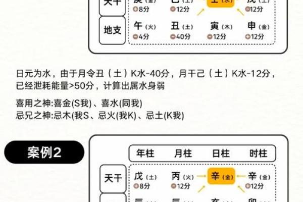 生辰八字喜用神查询表_查喜用神最正确的软件
