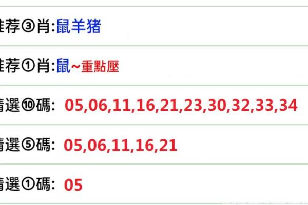 朱雀宫深打一是什么生肖(朱雀宫深是指什么生肖)