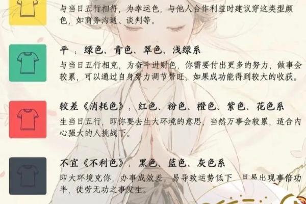 五行穿衣2021年12月13日(每日穿衣五行颜色运势12月13日)
