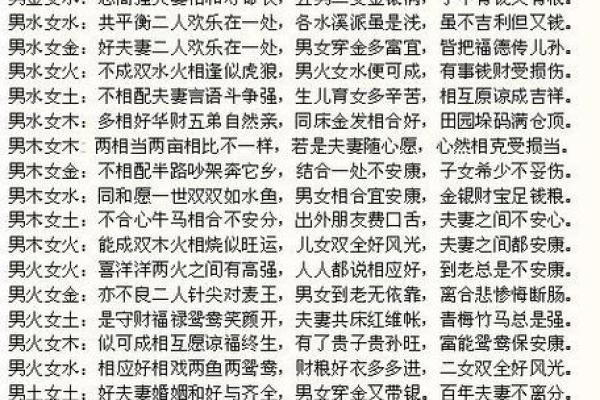 生辰八字婚配指南如何找到最佳姻缘