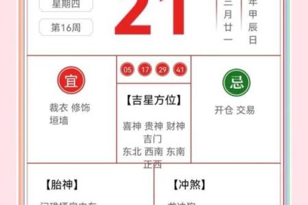 2025年4月21日生肖运势大揭秘