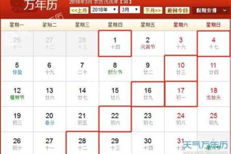 2025年3月入宅最旺日子(2025年3月入宅最旺日子是什么意思)
