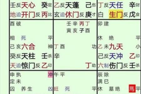 2025年4月13日申时男命紫微斗数全解盘