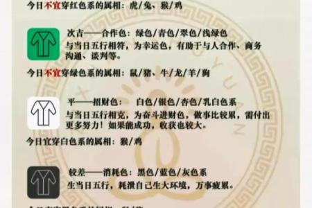 五行穿衣2022年4月25日(五行穿衣2021年4月24日)