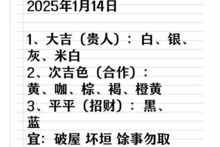 2025年4月14日每日穿衣五行颜色运势