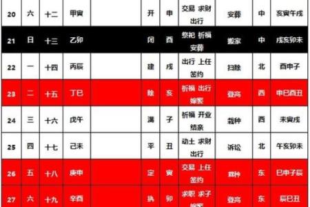 2025年4月份订婚吉日查询表格图片