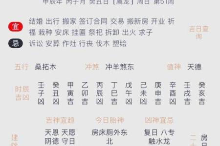 1964年属龙人一生运势如何_1964甲辰年属龙人一生命运走势全解析