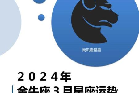 金牛座星座屋明日运势
