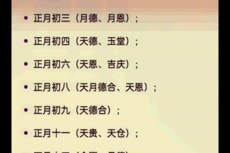 公历2025年4月适合开业的日子