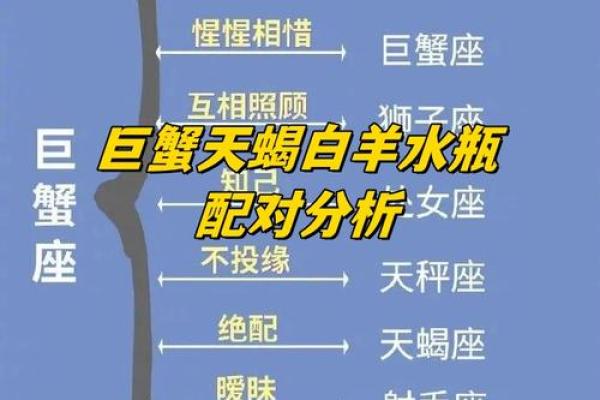 巨蟹座女跟水瓶座男(巨蟹座女跟水瓶座男配吗)