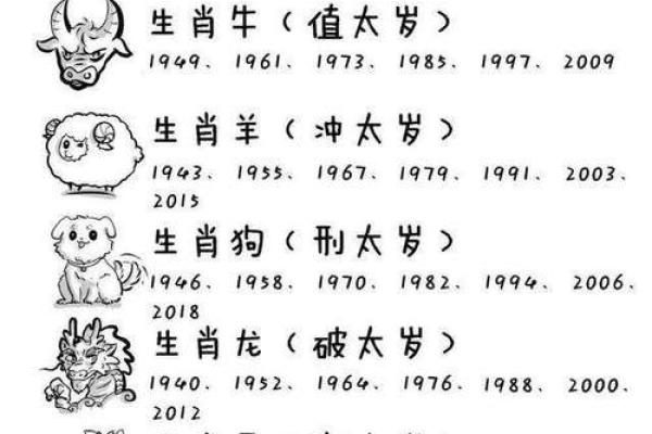 1994年狗是什么命 五行属什么_1994年狗的五行属什么