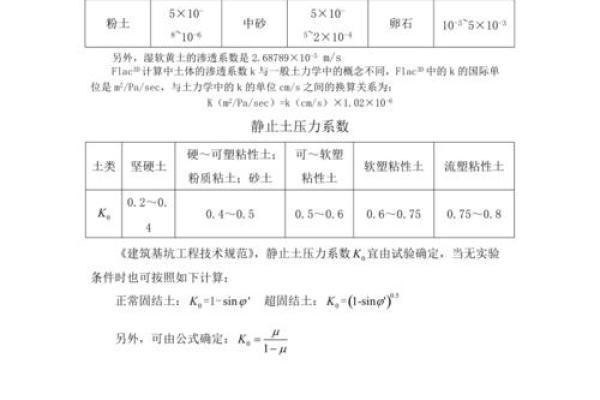 被动土压力计算(被动土压力计算公式kp)