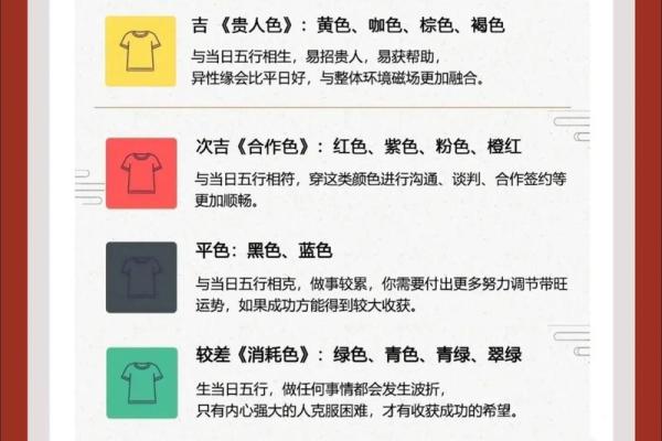 五行穿衣指南2022年5月12(五行穿衣指南2022年5月10日)