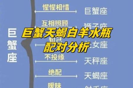 巨蟹座女跟水瓶座男(巨蟹座女跟水瓶座男配吗)