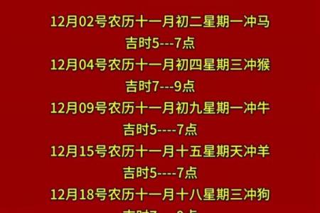 2025阳历4月动土吉日