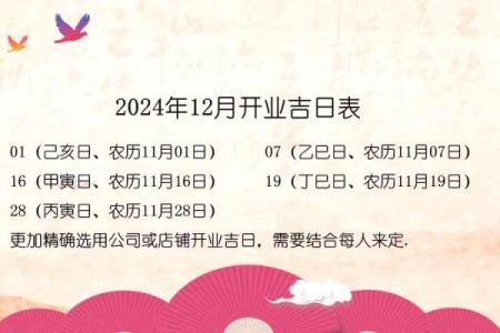 2021三月适合开业的日子