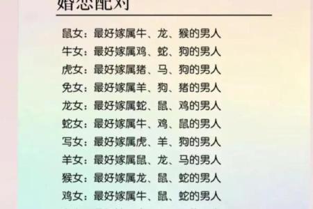 属羊男和属猪女的婚姻怎么样 属羊男和属猪女的婚姻幸福指数解析