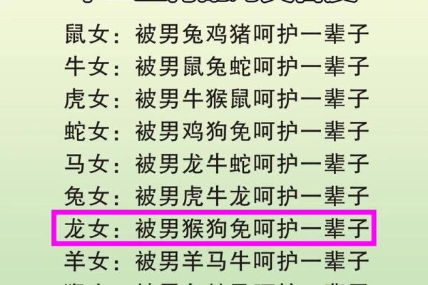 属羊男跟属狗女相配吗_属羊男与属狗女婚配合适吗
