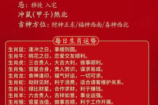 2025年4月29日生肖运势详解