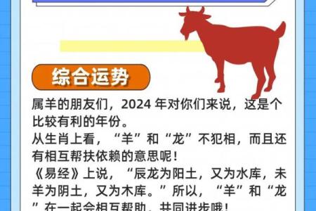 2025年属羊几岁_2025年属羊人几岁年龄计算与运势解析