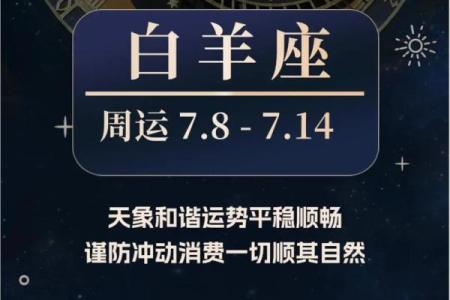 白羊座3月23运势如何(白羊座3月23日性格)