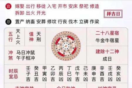 年后开业的黄道吉日