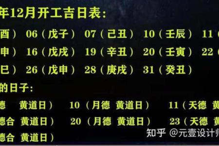 4月装修动土吉日查询