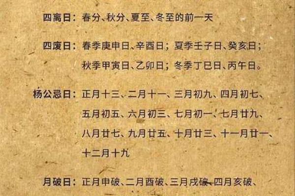 3月开业吉日吉时查询
