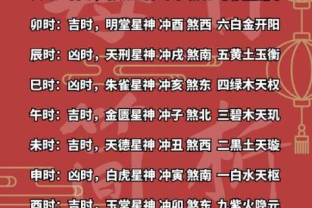 “纸醉金迷”打一生肖是什么，纸醉金迷是什么生肖答案解释释义落实