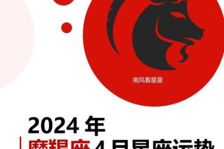 狮子座明日运势第一星座_狮子座明日运势第一星座摩羯