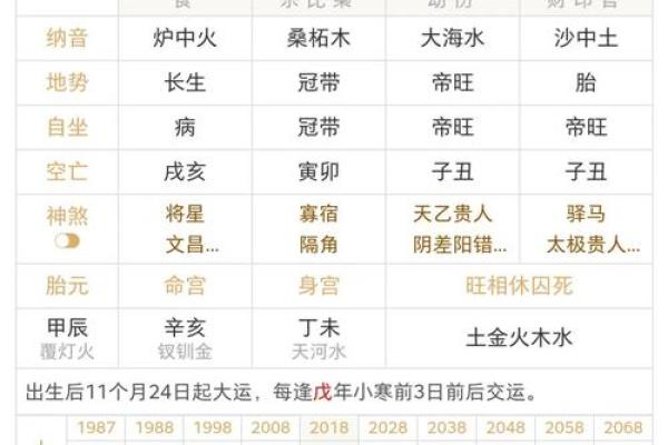 在线八字免费测八字_在线八字免费测八字命格查询
