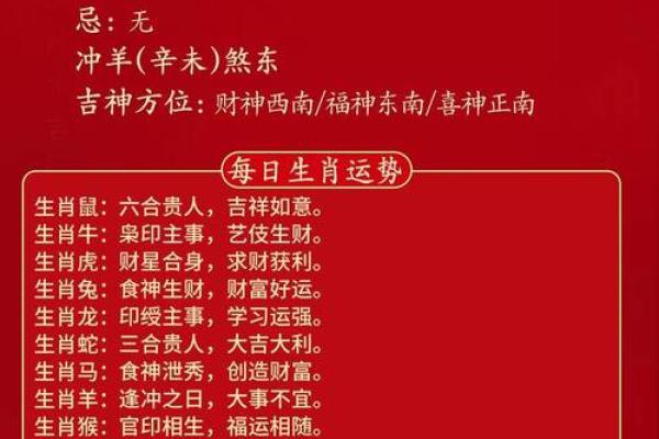 2025年4月25日生肖运势详解
