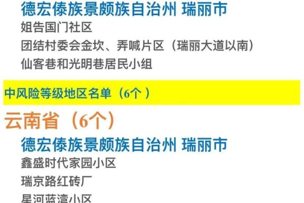 20214月宜开业