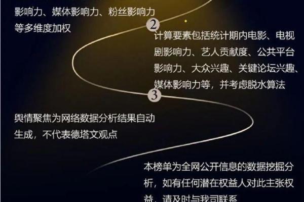 20214月宜开业