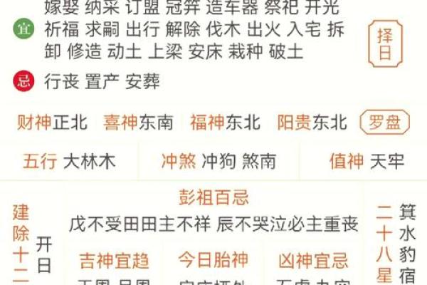 4月开工动土吉日查询