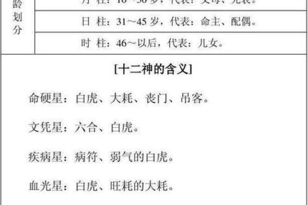 生辰八字免费测_生辰八字免费测财运