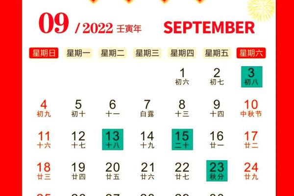 农历二月装修哪天动工好