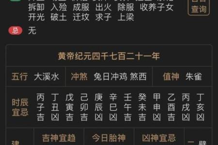 适合装修开工的黄道吉日2022年13月