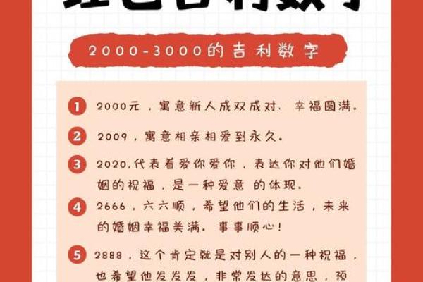 端午红包吉利数字