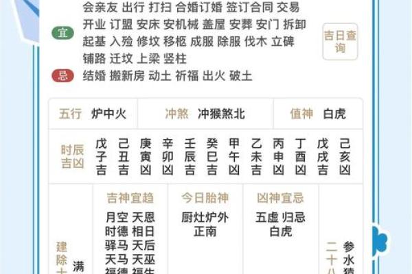 2021年10月1日五行穿衣指南(2021年10月1日日五行穿衣指南)