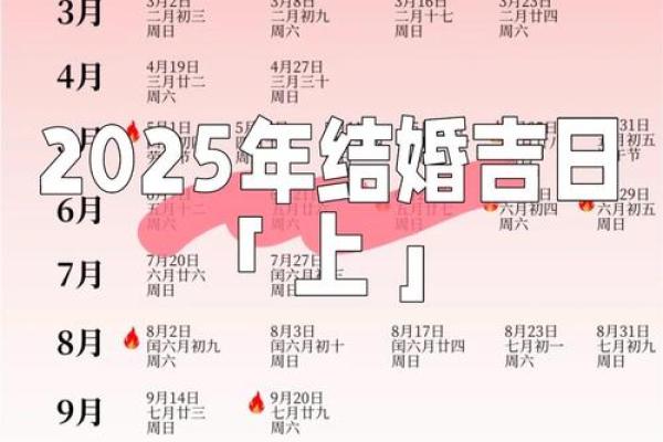 2025年底结婚哪天日子好(2025年结婚好不好)