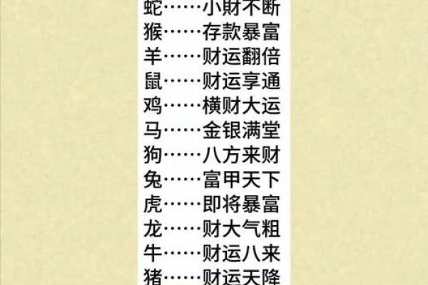 “南北通道交通忙”打一准确动物生肖，南北通商是什么动物答案解释释义落实