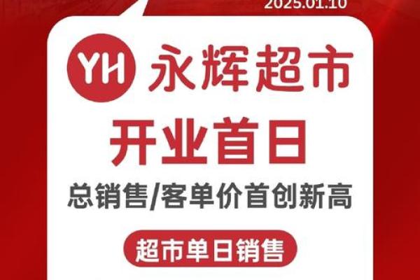 2021年3月25号适合开业吗